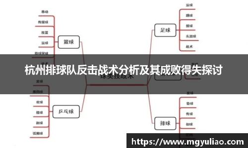 杭州排球队反击战术分析及其成败得失探讨