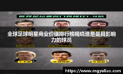 全球足球明星商业价值排行榜揭晓谁是最具影响力的球员