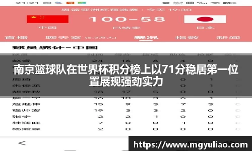 南京篮球队在世界杯积分榜上以71分稳居第一位置展现强劲实力